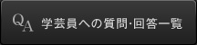 学芸員への質問・回答一覧